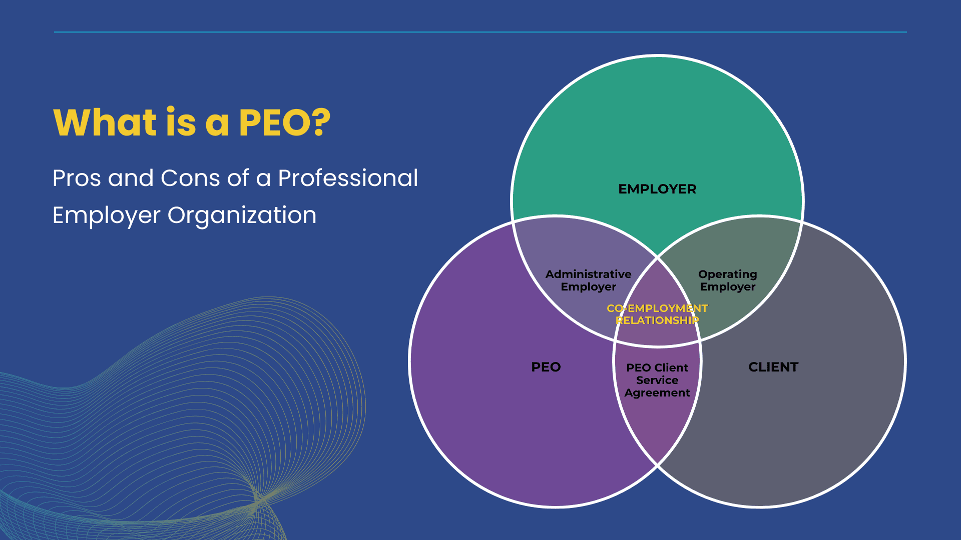 what is a peo